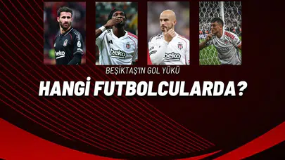 Beşiktaş’ın Gol Yükü Hangi Futbolcularda