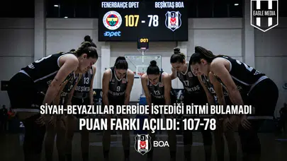 Beşiktaş BOA derbide yıkıldı!