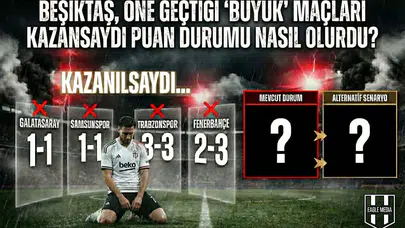 Beşiktaş, öne geçtiği 'büyük' maçları kazansaydı puan durumu nasıl olurdu?