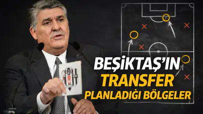 Beşiktaş'ın transfer planladığı bölgeler