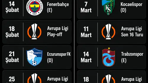 Beşiktaş'ın Avrupa'da ilk 8 senaryosuna göre maç takvimi belli oldu