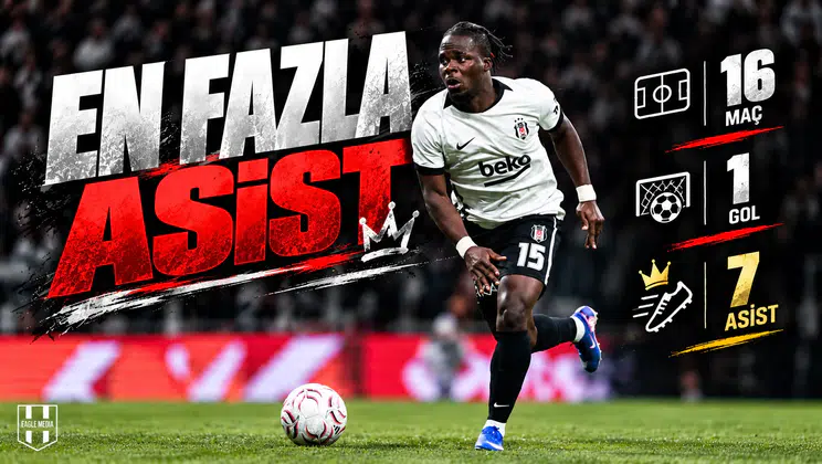 Junior Olaitan'dan Dikkat Çeken İstatistik!