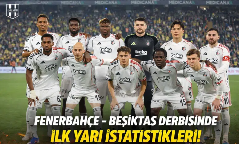 Fenerbahçe - Beşiktaş derbisinde ilk yarı istatistikleri