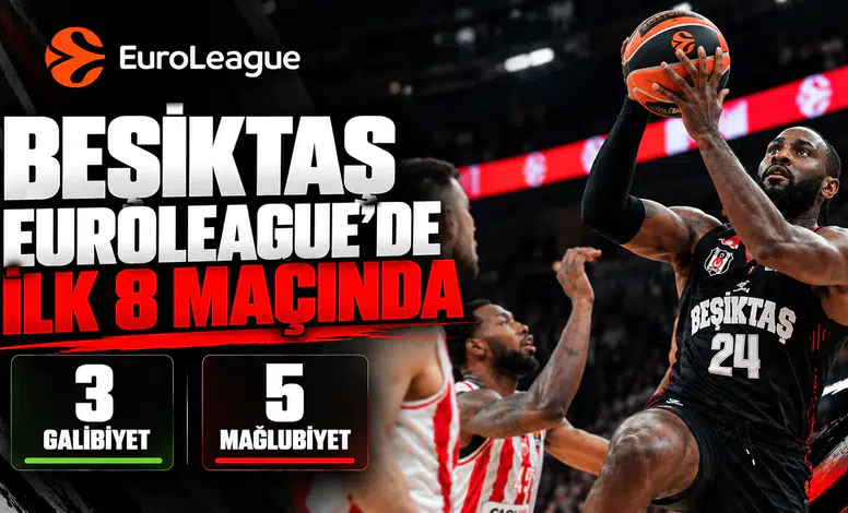 Beşiktaş'tan Endişelendiren Euroleague Performansı!