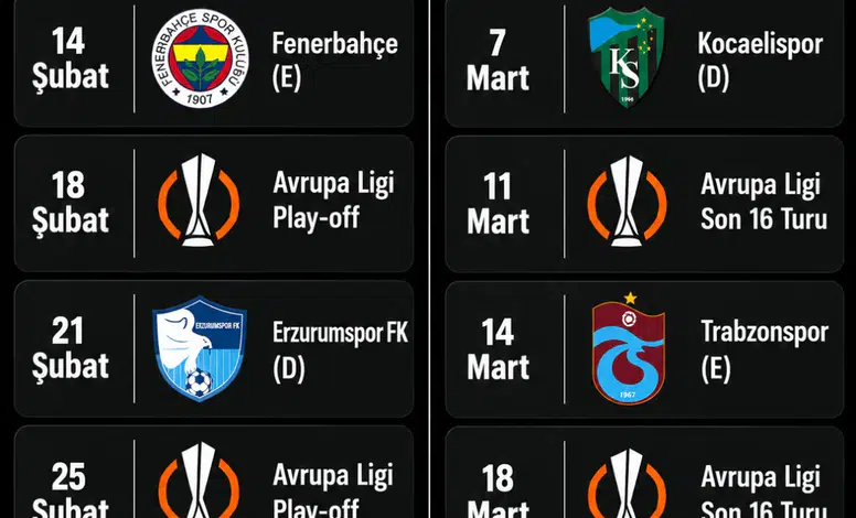 Beşiktaş'ın Avrupa'da ilk 8 senaryosuna göre maç takvimi belli oldu