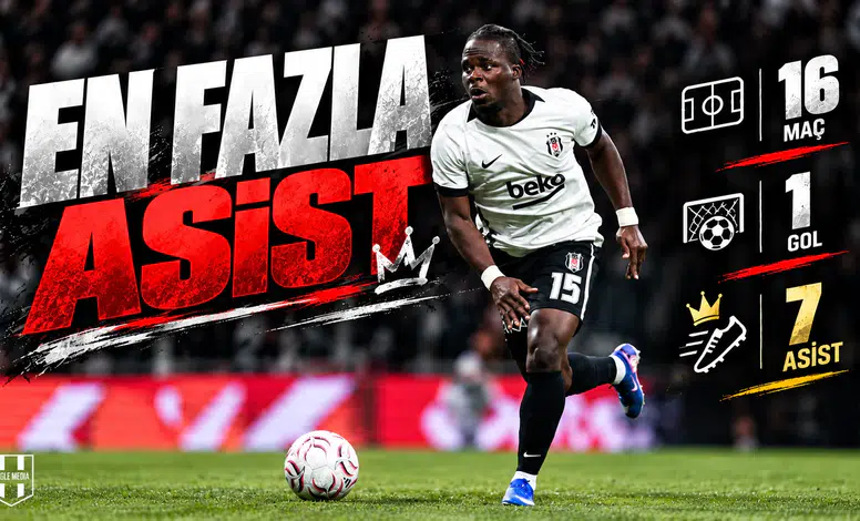Junior Olaitan'dan Dikkat Çeken İstatistik!
