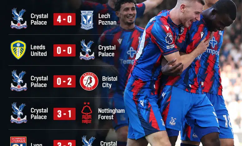 Beşiktaş'ın rakibi Crystal Palace'ın son 6 maçlık performansı