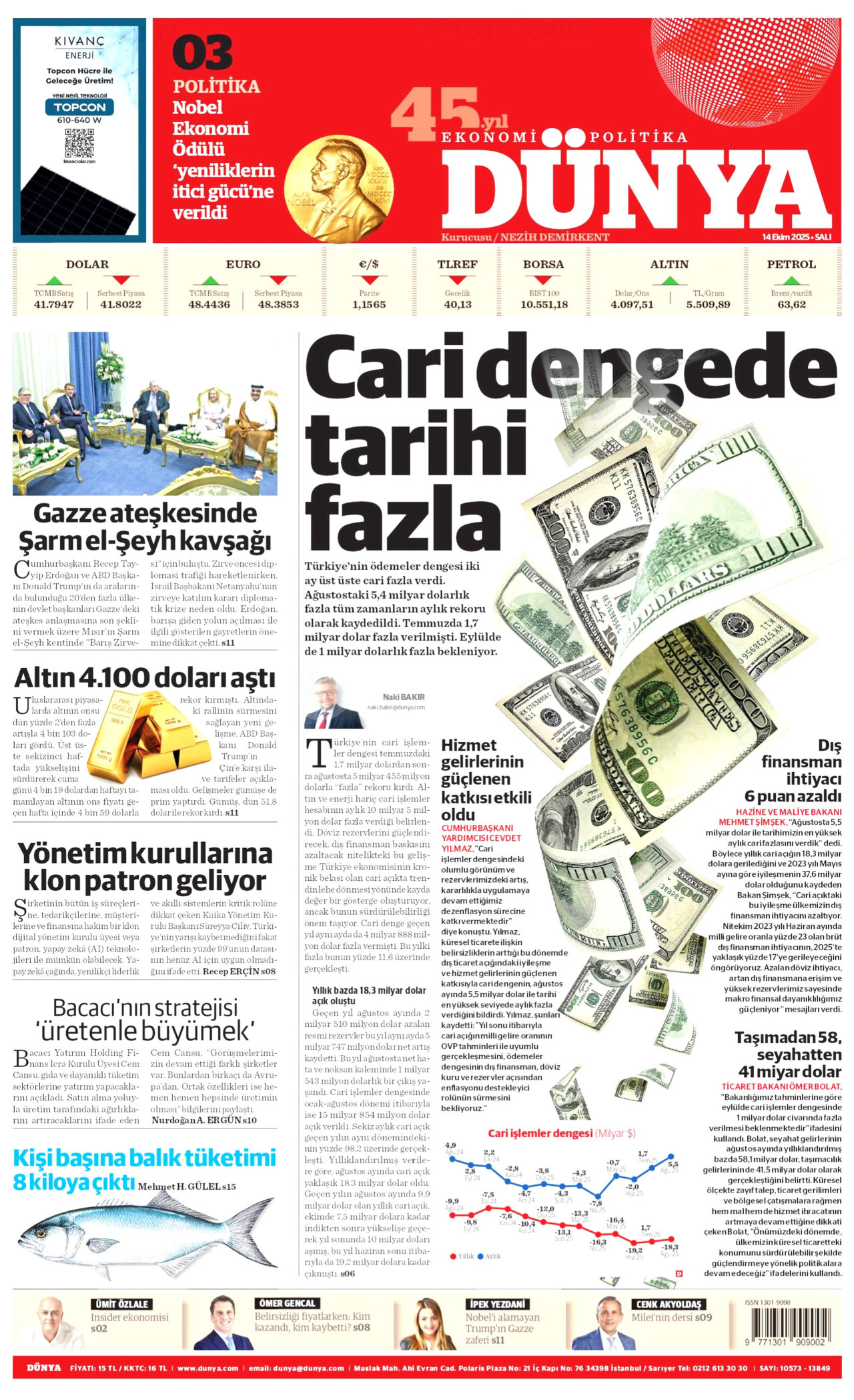 gazete