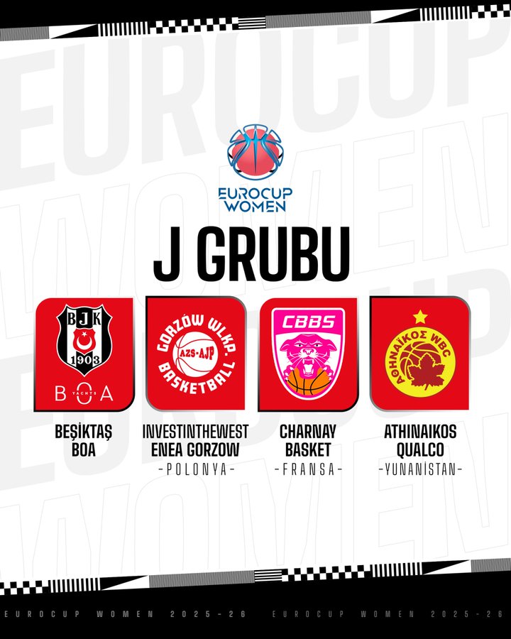 Beşiktaş BOA Kadın Basketbol Takımı