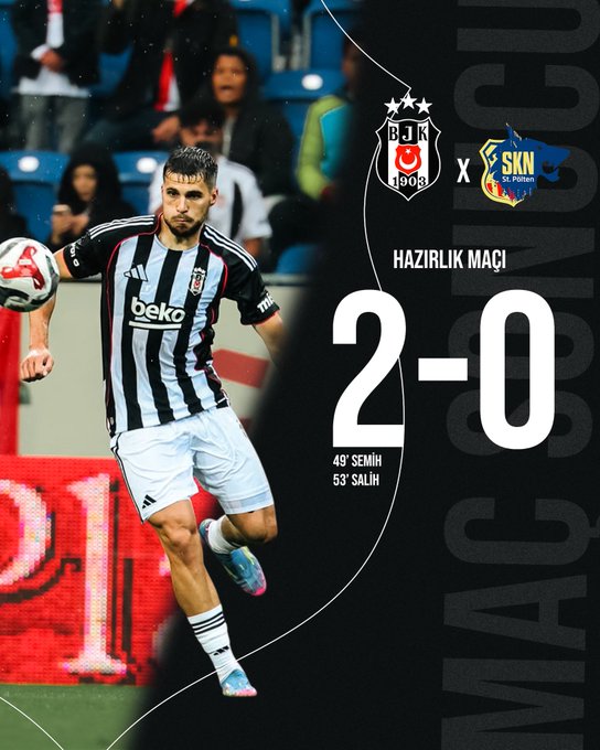Maç Sonucu Beşiktaş 2-0 St. Pölten
