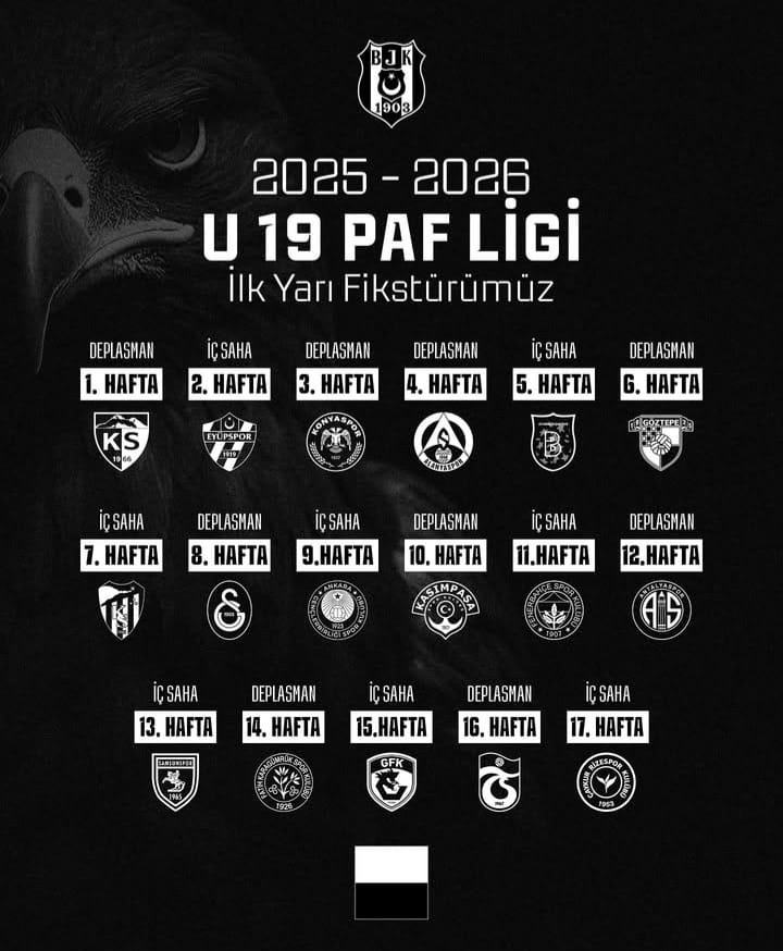 Beşiktaş U19 Fikstürü Belli Oldu! beşiktaş u19