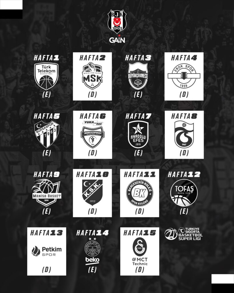 Beşiktaş GAİN Fikstür