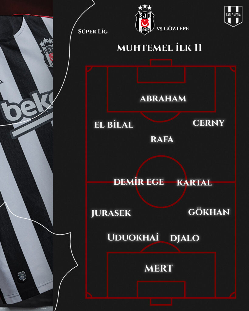 Beşiktaş