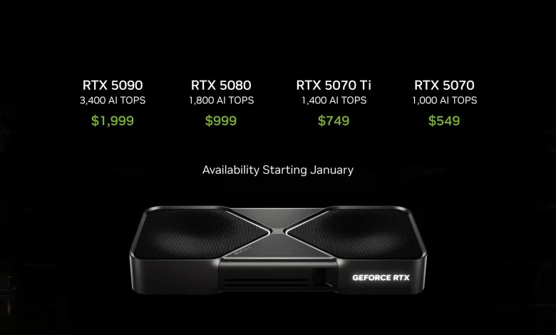 NVIDIA RTX 5090 ve RTX 5080, 30 Ocak'ta Satışa Sunuluyor: Yeni Nesil 1 NVIDIA'nın yeni nesil ekran kartları RTX 5090 ve RTX 5080, 30 Ocak tarihinde satışa sunulacak. Bu kartlar, oyun tutkunları için çok iyi olucak. NVIDIA'nın yeni nesil ekran kartları RTX 5090 ve RTX 5080, 30 Ocak tarihinde satışa sunulacak. Bu kartlar, oyun tutkunları için çok iyi olucak.