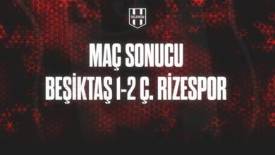 Beşiktaş - Çaykur Rizespor maçı sonucu görseli: Beşiktaş 1-2 Çaykur Rizespor, Trendyol Süper Lig 37. hafta karşılaşması skoru.