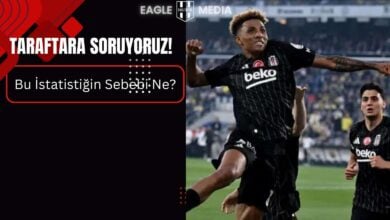 Beşiktaşlı futbolcular gol sevinci yaşarken, görselin sol tarafında “Taraftara Soruyoruz! Bu İstatistiğin Sebebi Ne?” sorusu yer alıyor. Görsel, Beşiktaş’ın topla oynama oranı ile galibiyet oranı arasındaki ters ilişkiyi vurgulayan haber görselidir.