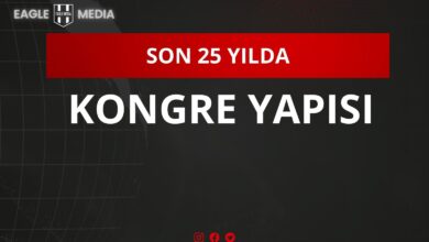 Beşiktaş Jimnastik Kulübü Kongre Analizi: Son Çeyrek Asır