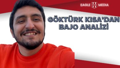 "Göktürk Kısa'nın gülümseyen portresinin yer aldığı, arka planda kırmızı-beyaz zemin ve üstünde 'Göktürk Kısa’dan Bajo Analizi' başlıklı Eagle Media tasarımı görsel."