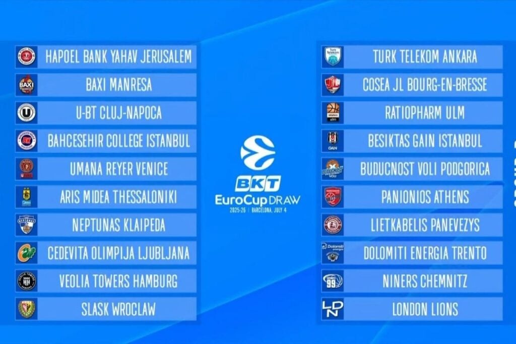 Beşiktaş Gain, BKT EuroCup’a Üst Üste Üçüncü Kez Katılacak! 2 Beşiktaş Gain, 2025-2026 sezonunda BKT EuroCup’a üst üste üçüncü kez katılma hakkı kazandı. Siyah-beyazlılar, bu sezon Avrupa arenasındaki yolculuklarına B Grubu’nda devam edecek. Beşiktaş Gain, BKT EuroCup’a Üst Üste Üçüncü Kez Katılacak!