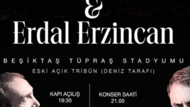 Tüpraş Stadyumu