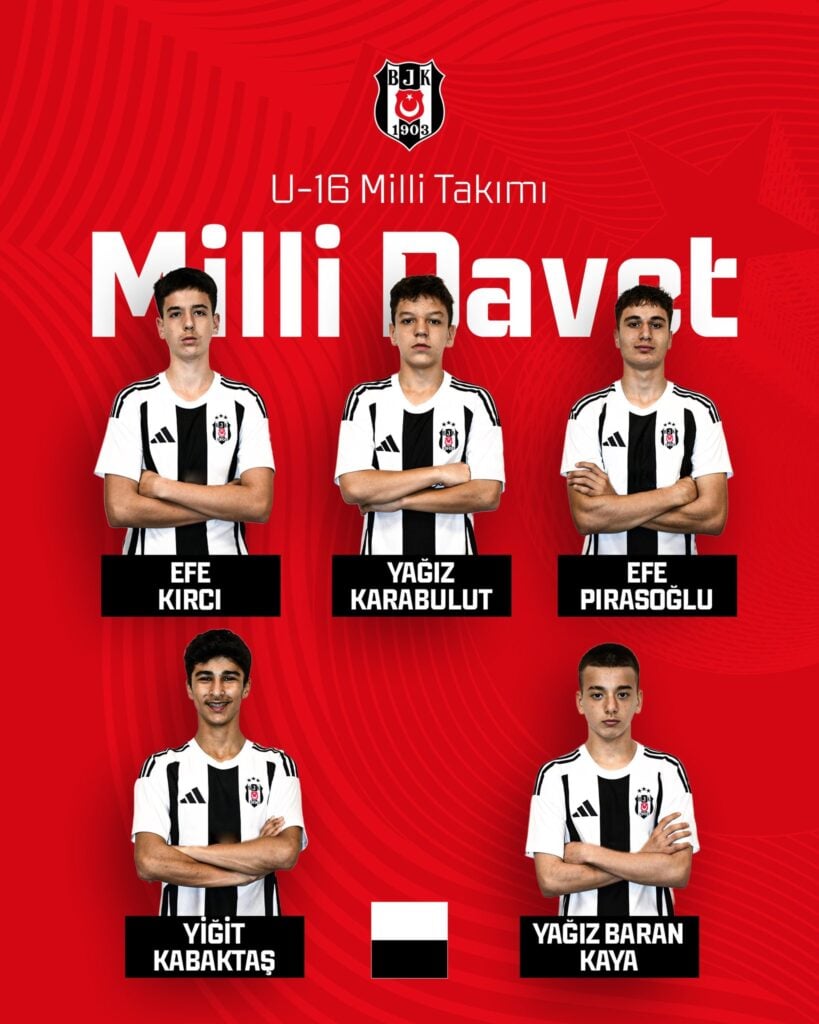 Beşiktaş Akademi