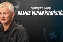 Beşiktaş'ın 2. Haftaya Damga Vuran İstatistiği!