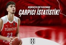 Beşiktaş'ın Eski Yıldızından Çarpıcı İstatistik!