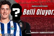 Beşiktaş'ın Forvet Stratejisi Belli Oluyor!