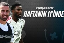 Beşiktaş’ın Yıldızları Haftanın 11’inde!