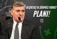 Beşiktaş'ta Sürpriz Forvet Planı!