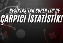 Beşiktaş'tan Süper Lig'de Çarpıcı İstatistik!