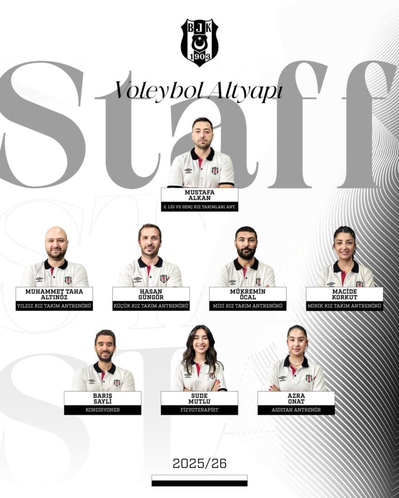 Beşiktaş
