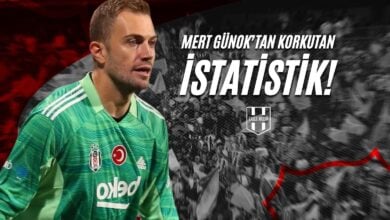 Mert Günok’tan Korkutan İstatistik!
