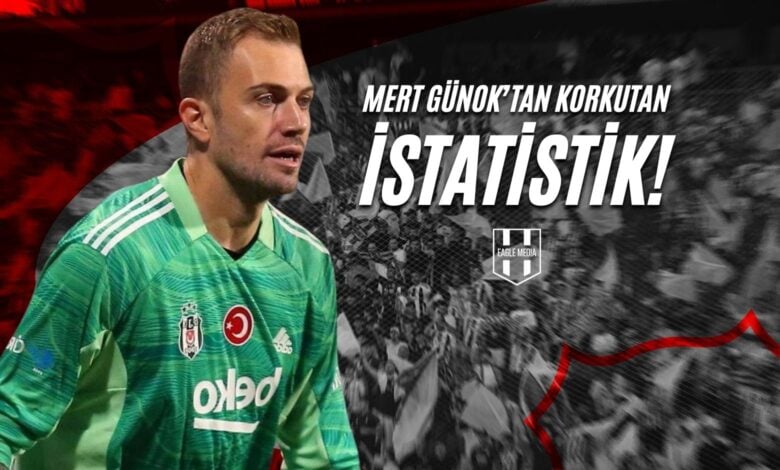 Mert Günok’tan Korkutan İstatistik!