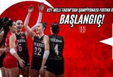 U21 Milli Takım’dan Şampiyonaya Fırtına Gibi