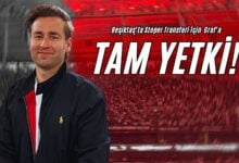 Beşiktaş’ta Stoper Transferi İçin Graf’a Tam Yetki!