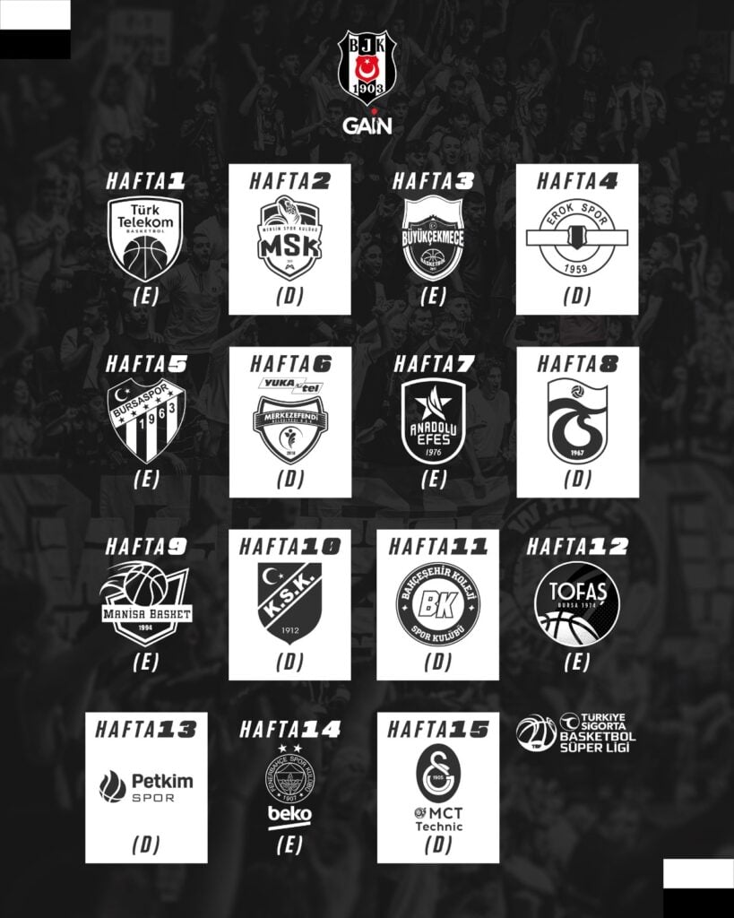 Beşiktaş GAİN Fikstür