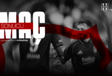 Beşiktaş'ımız İsviçre Deplasmanından Beraberlikle Ayrıldı!