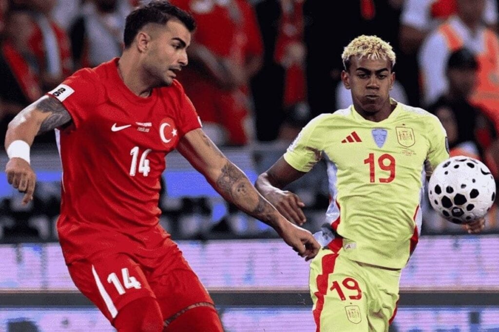 Türkiye