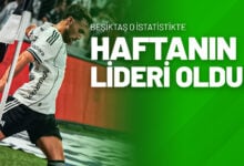 Beşiktaş O İstatistikte Haftanın Lideri Oldu!