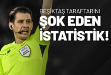 Beşiktaş Taraftarını Şok Eden İstatistik!