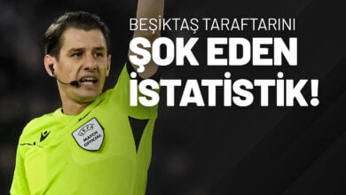Beşiktaş Taraftarını Şok Eden İstatistik!
