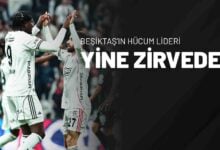 Beşiktaş’ın Hücum Lideri Yine Zirvede!