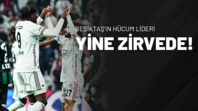 Beşiktaş’ın Hücum Lideri Yine Zirvede!