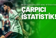 Beşiktaş’ın Kiraladığı Genç Yetenekten Çarpıcı İstatistik!