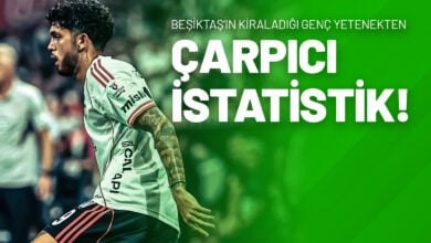 Beşiktaş’ın Kiraladığı Genç Yetenekten Çarpıcı İstatistik!