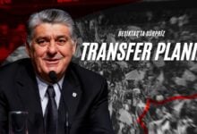 Beşiktaş'ta Sürpriz Transfer Planı!