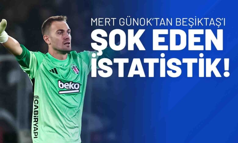 Mert Günok’tan Beşiktaş’ı Şok Eden İstatistik!