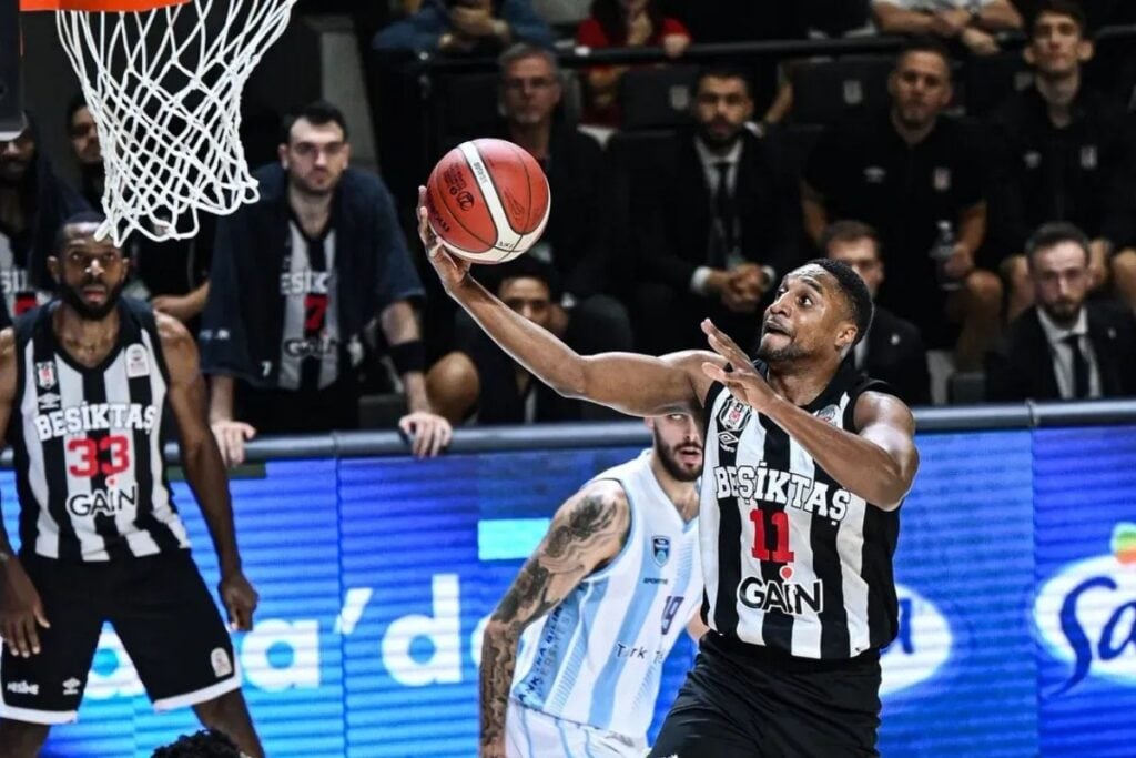 Beşiktaş GAIN