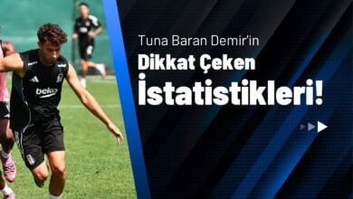 Tuna Baran Demir'in Dikkat Çeken İstatistikleri!